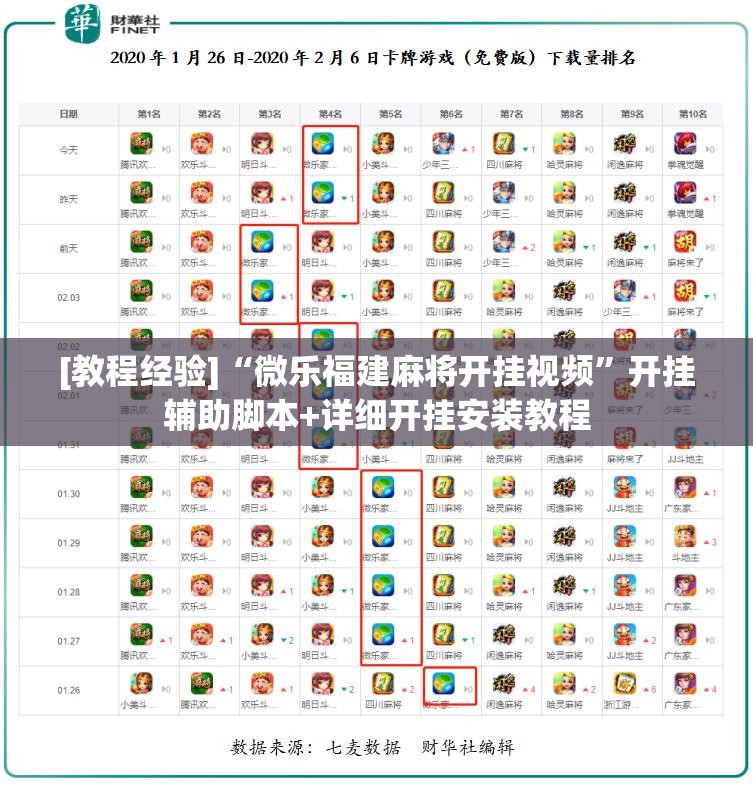 [教程经验]“微乐福建麻将开挂视频	”开挂辅助脚本+详细开挂安装教程