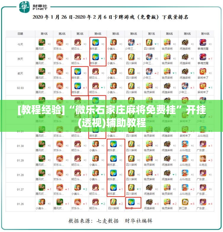 [教程经验]“微乐石家庄麻将免费挂”开挂(透视)辅助教程