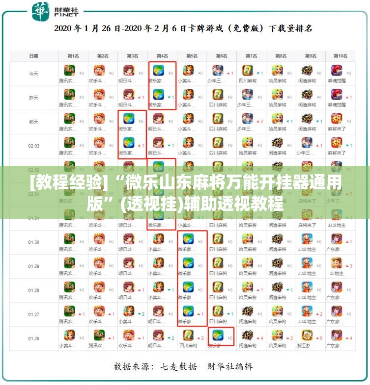 [教程经验]“微乐山东麻将万能开挂器通用版	”(透视挂)辅助透视教程