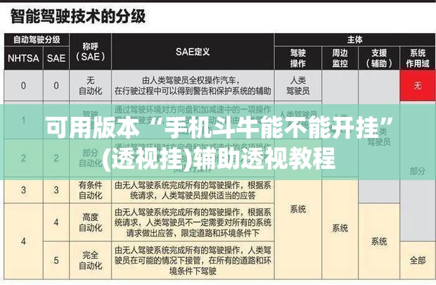 可用版本“手机斗牛能不能开挂”(透视挂)辅助透视教程