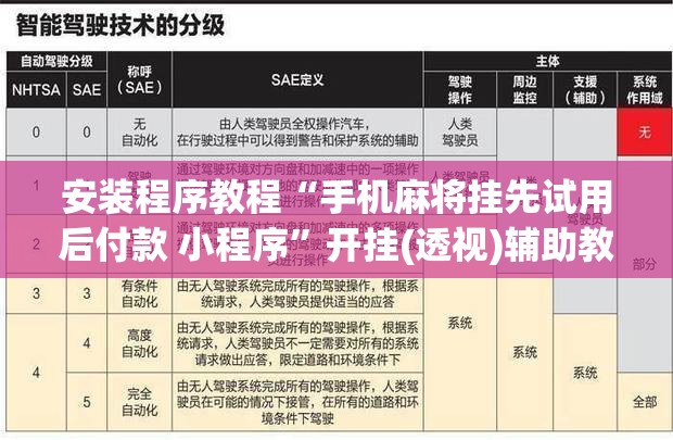 安装程序教程“手机麻将挂先试用后付款 小程序	”开挂(透视)辅助教程