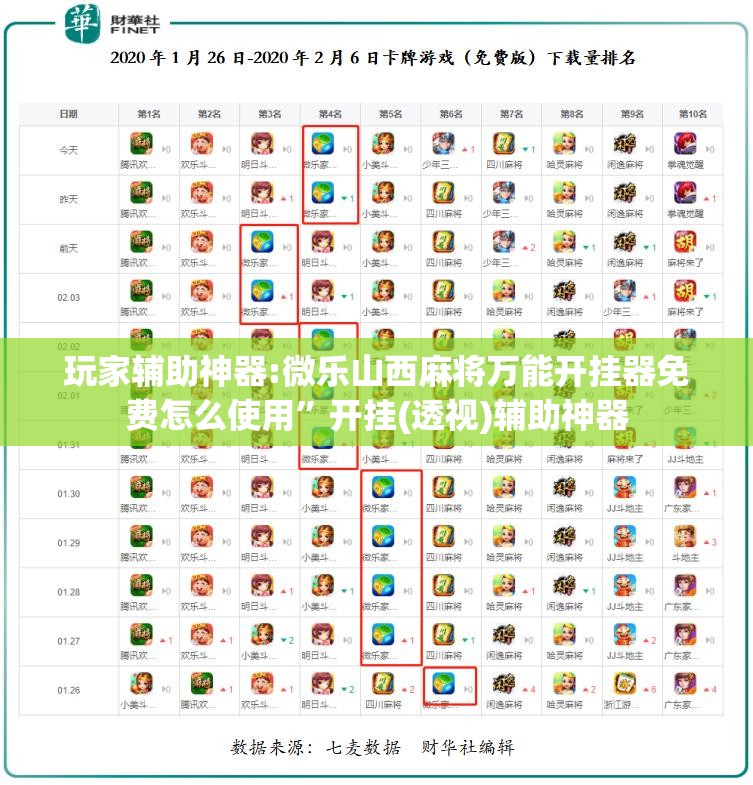 玩家辅助神器:微乐山西麻将万能开挂器免费怎么使用	”开挂(透视)辅助神器