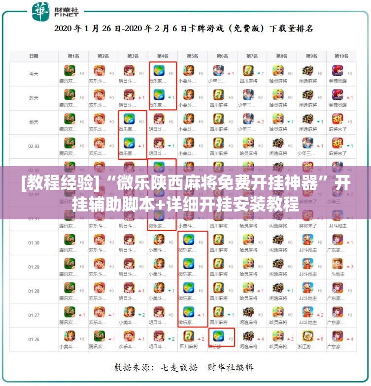 [教程经验]“微乐陕西麻将免费开挂神器”开挂辅助脚本+详细开挂安装教程