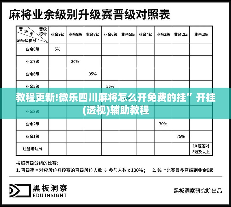 教程更新!微乐四川麻将怎么开免费的挂”开挂(透视)辅助教程