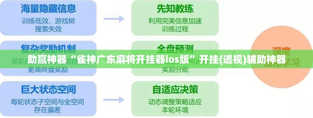 助赢神器“雀神广东麻将开挂器ios版”开挂(透视)辅助神器