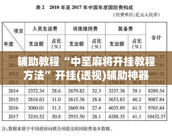 辅助教程“中至麻将开挂教程方法”开挂(透视)辅助神器