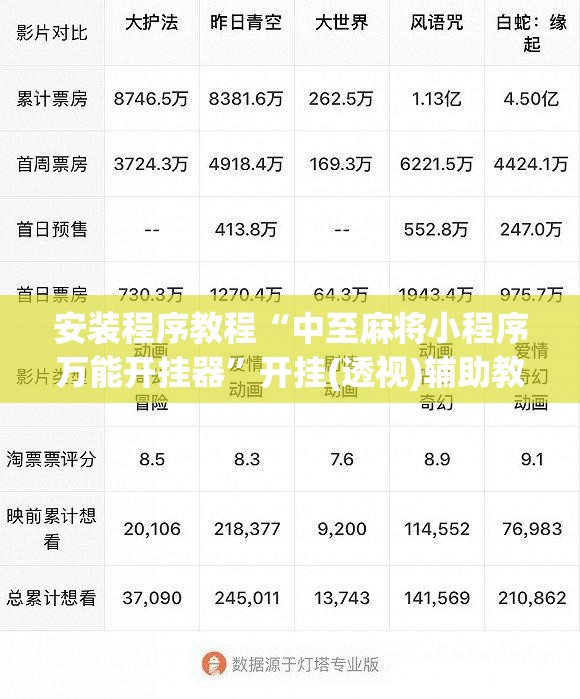 安装程序教程“中至麻将小程序万能开挂器”开挂(透视)辅助教程