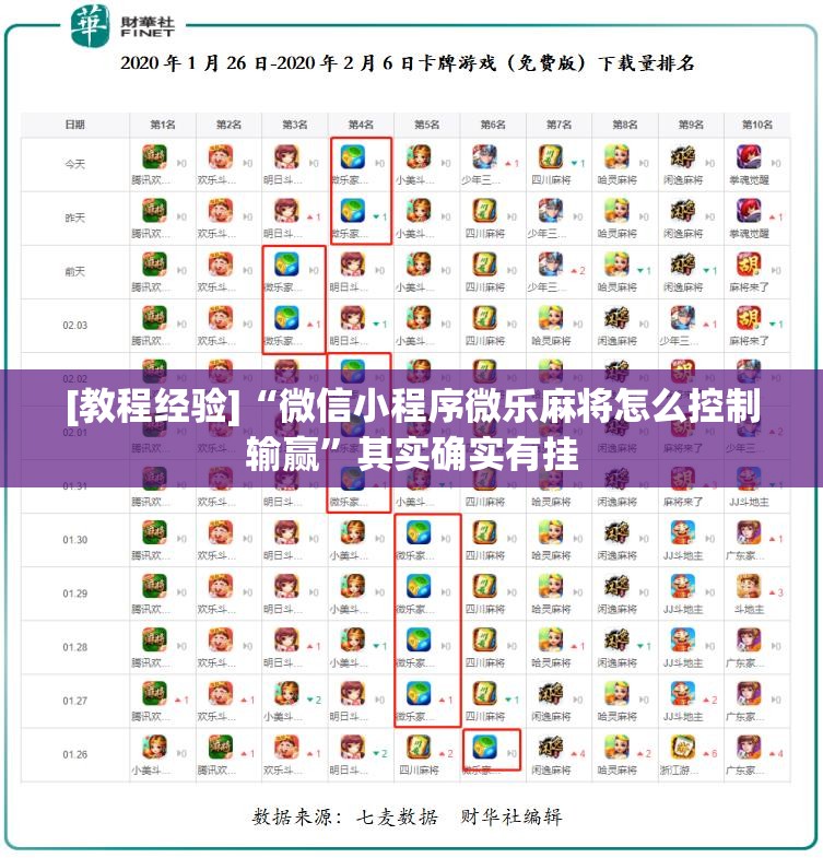 [教程经验]“微信小程序微乐麻将怎么控制输赢”其实确实有挂