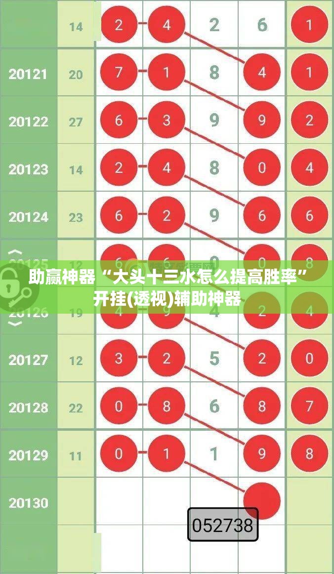 助赢神器“大头十三水怎么提高胜率”开挂(透视)辅助神器