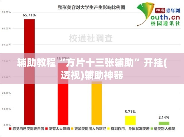 辅助教程“方片十三张辅助”开挂(透视)辅助神器