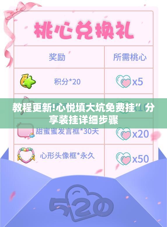 教程更新!心悦填大坑免费挂”分享装挂详细步骤