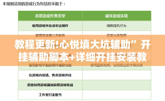 教程更新!心悦填大坑辅助”开挂辅助脚本+详细开挂安装教程